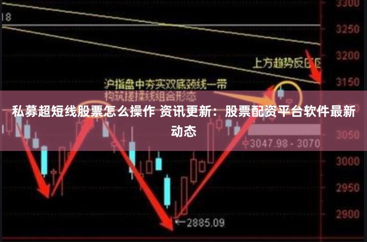 私募超短线股票怎么操作 资讯更新：股票配资平台软件最新动态