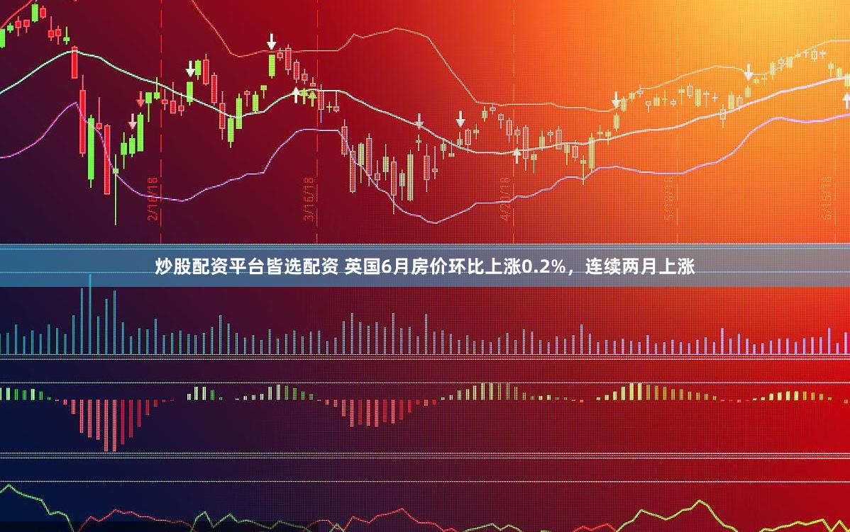 炒股配资平台皆选配资 英国6月房价环比上涨0.2%，连续两月上涨